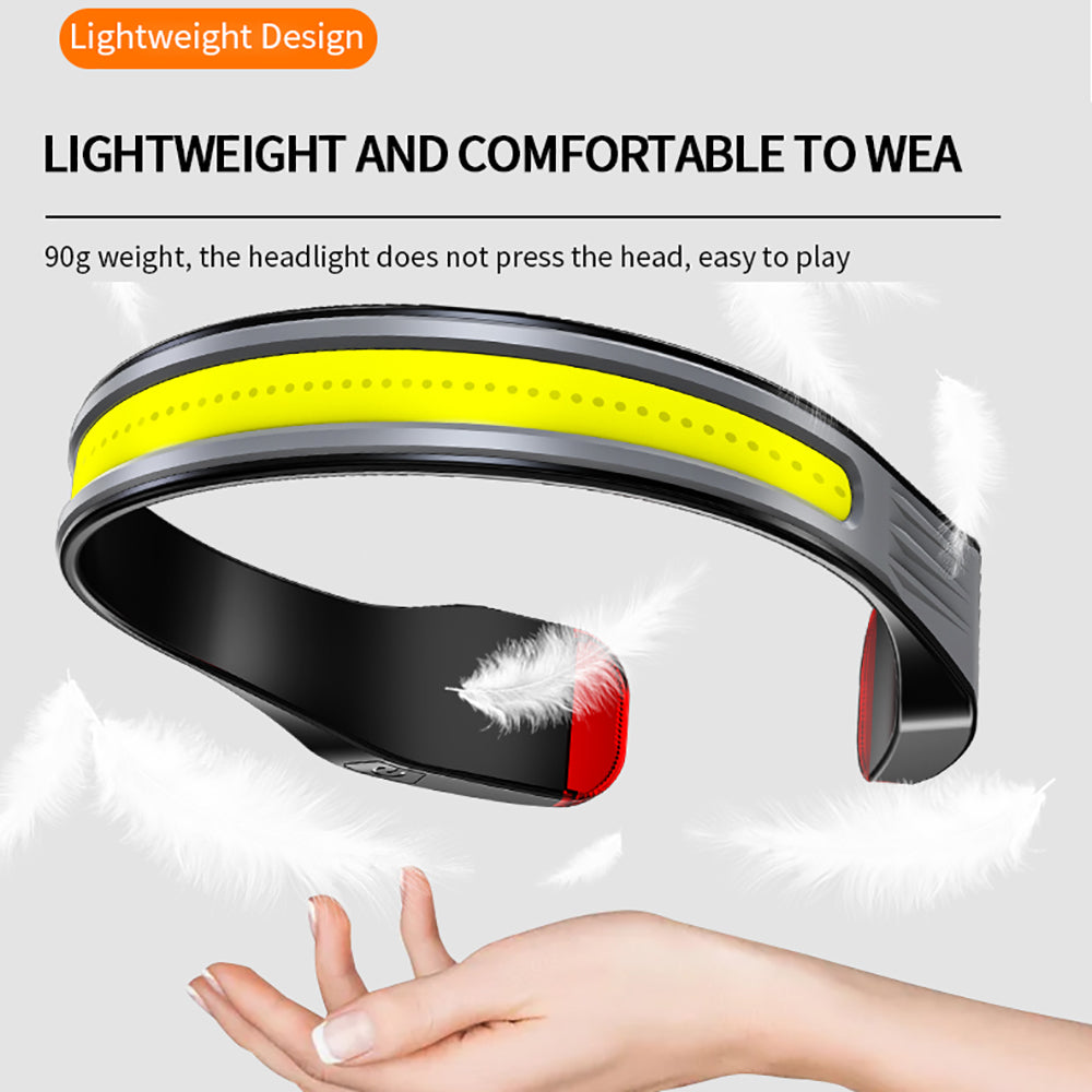 Nueva lámpara de cabeza COB LED Mini lámpara de cabeza tipo C recargable para pesca nocturna al aire libre Lámpara de cuello para correr de noche