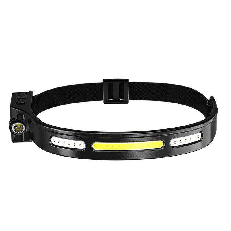 Nueva lámpara de cabeza COB LED Mini lámpara de cabeza tipo C recargable para pesca nocturna al aire libre Lámpara de cuello para correr de noche