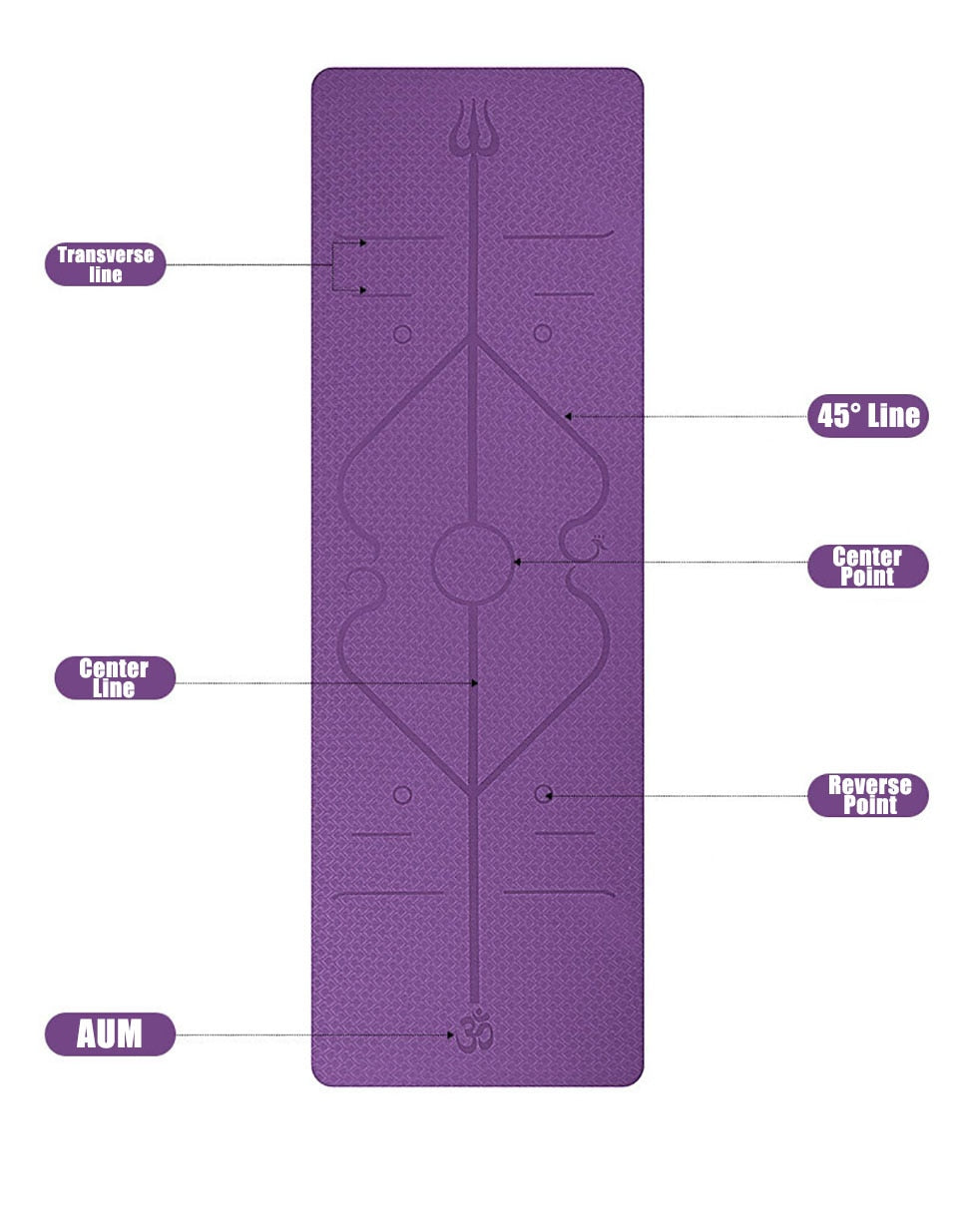 Esterilla de yoga TPE de 1830 x 610 x 6 mm con línea de posición, antideslizante, para principiantes, fitness ambiental, gimnasia